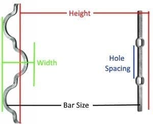 Wrought Iron Bar Diagram
